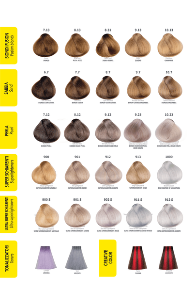 VITAEL Hair Color № 1 Крем-фарба для волосся VHC14 фото